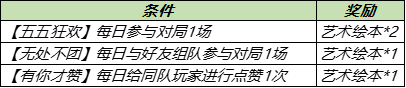 4月28日全服不停机更新：五五开黑节活动来袭，冰封战神逐梦之星返场