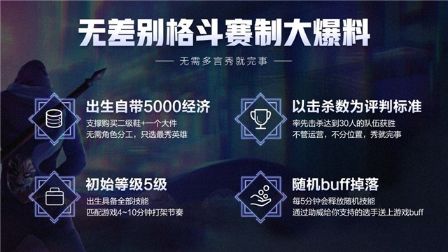 《王者荣耀》周年庆KPL全明星无差别格斗赛看点介绍