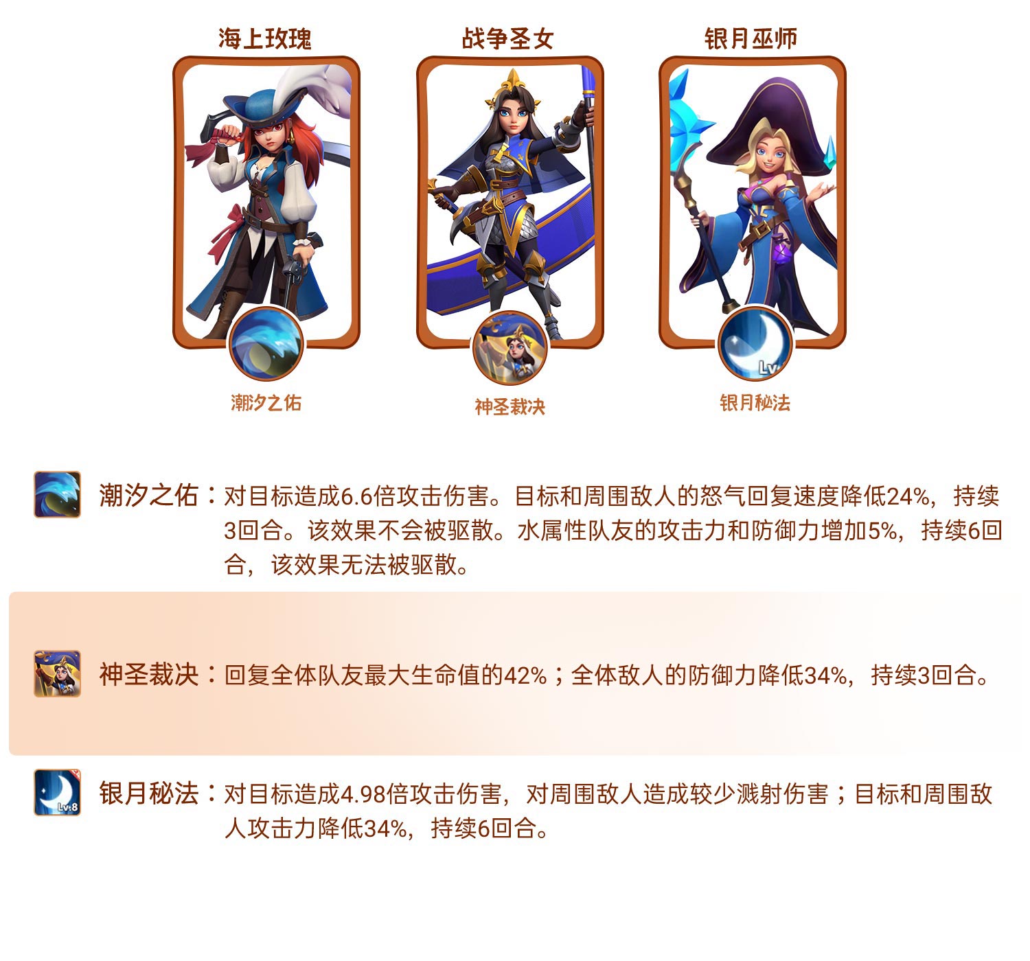 英雄属性馆 驰骋于蔚蓝汪洋上的冒险家 海上玫瑰 卡特琳娜