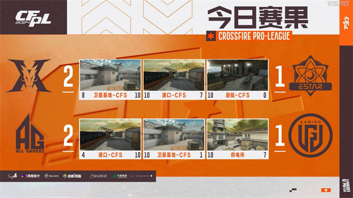 ruel拿MVP，KZ10-0击败eStar，成都AG双杀LGD