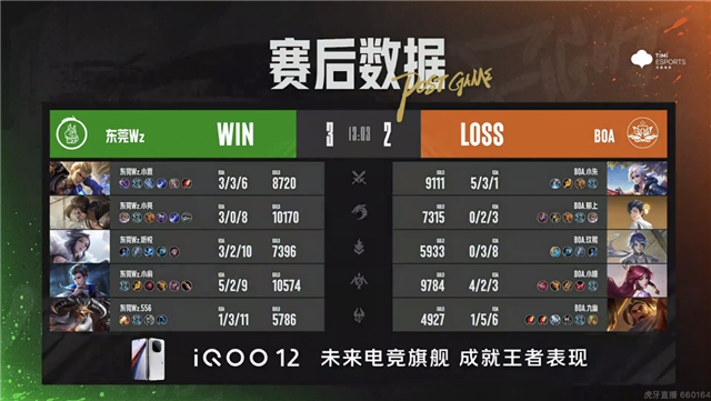郑州MTG零封TY，常山UUG拒绝让二追三
