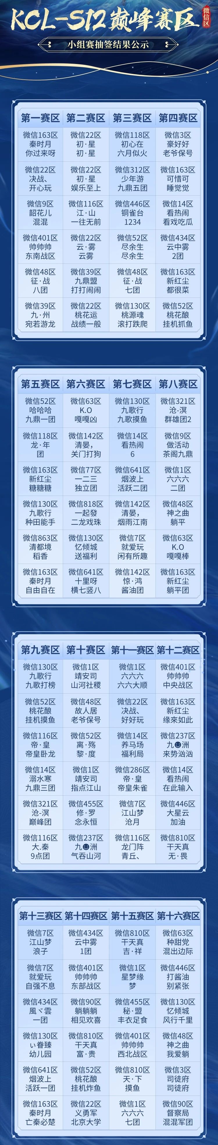 全服破罩！2024狂战节“无双国战”明日开战（附KCL-s12小组赛抽签结果）