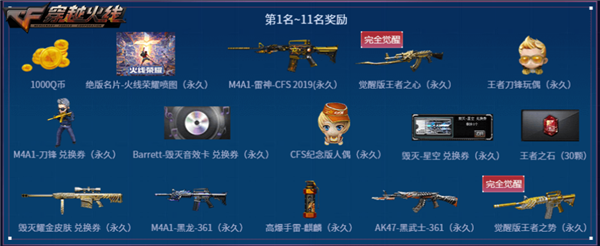 cf回归活动