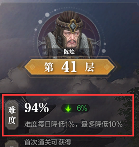天波府