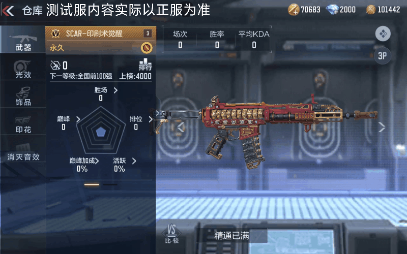 体验服快车：古铜活字板块一部历史的卷轴，SCAR-印刷术觉醒抢先看！
