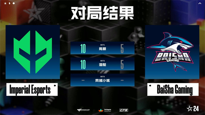 谁来拯救CNCF？白鲨输给IMP，赛后引发三大思考