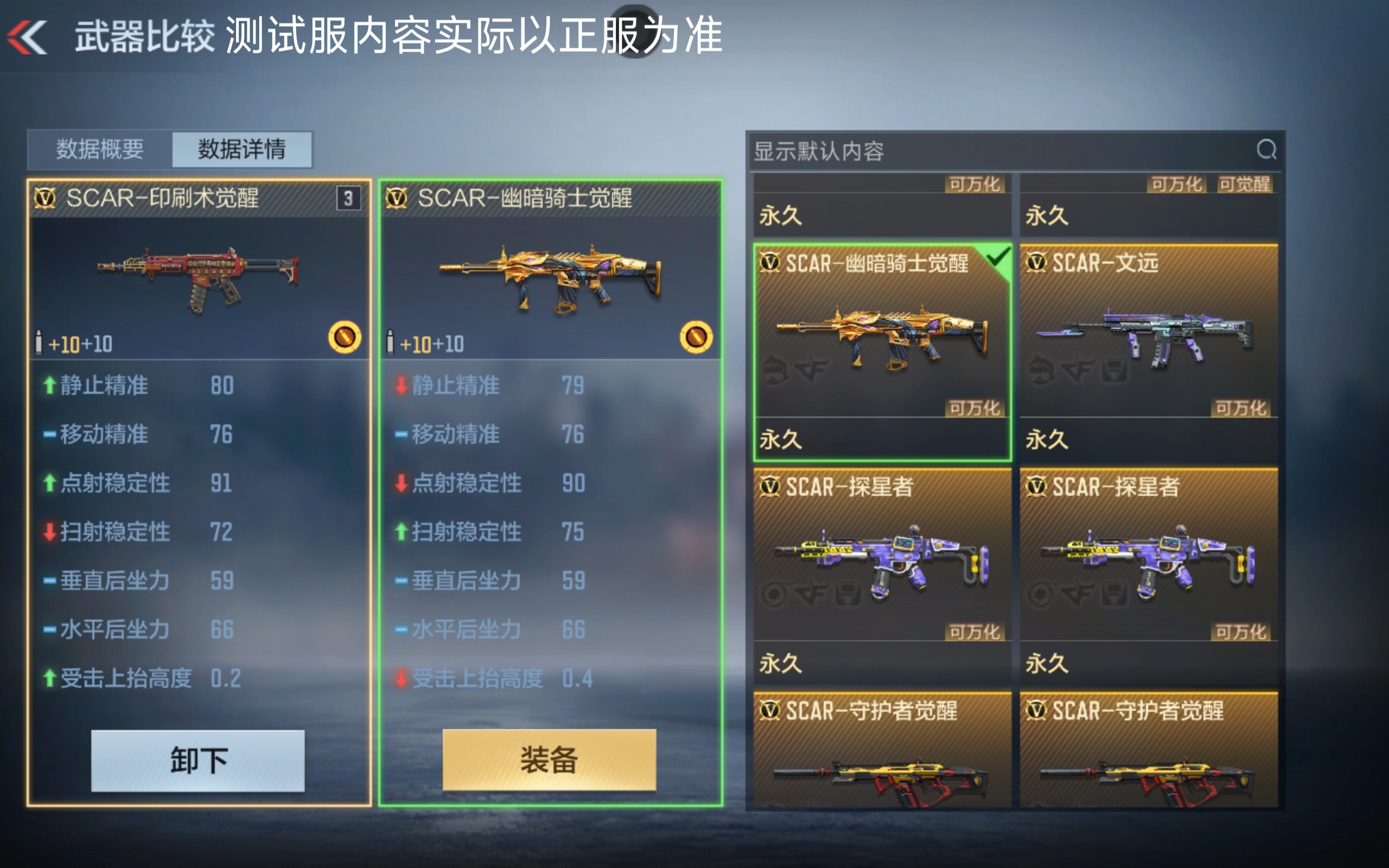 体验服快车：古铜活字板块一部历史的卷轴，SCAR-印刷术觉醒抢先看！
