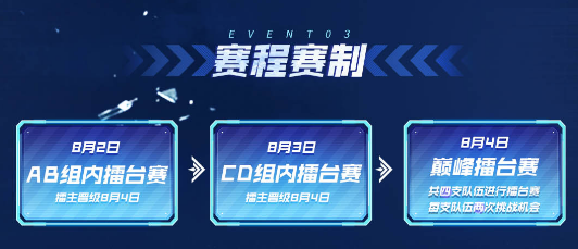 【斗鱼CF大众擂台赛】报名参赛瓜分万元奖池，观赛豪礼领不停！