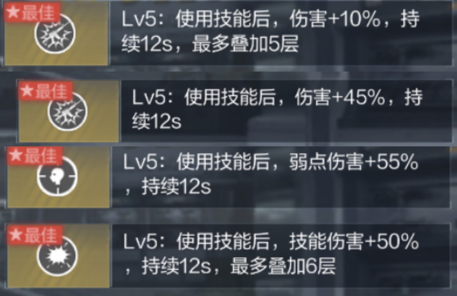 【武器分析】AN94-四凶全面分析，伤害类词条应该怎么选？