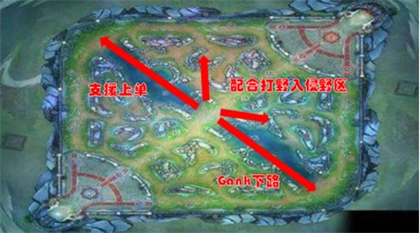 国王之谷 人口普查_人口普查