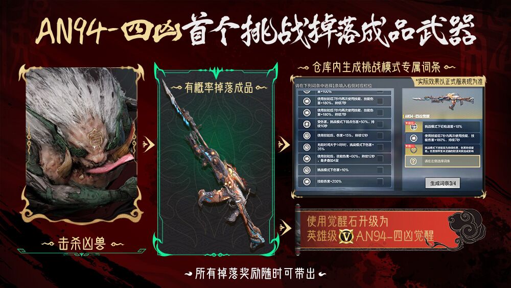 【活动爆料】四凶奇谈玩转山海，全民觉醒AN94-四凶！