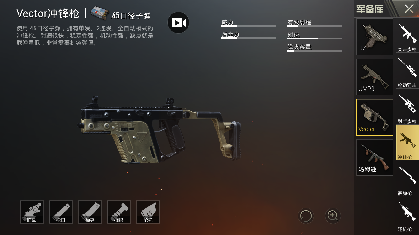 《绝地求生：刺激战场》冲锋枪属性对比分析
