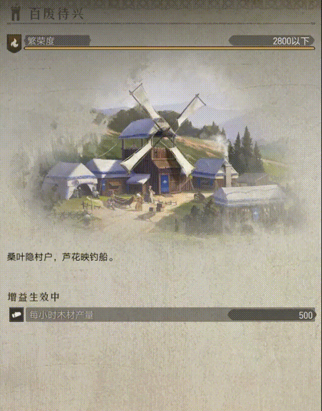 帝国新人探索指南，基础操作攻略来啦！