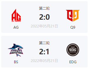 [穿越火线] 5.21日综述——AG新地图连胜 白鲨激战三局豪取胜利