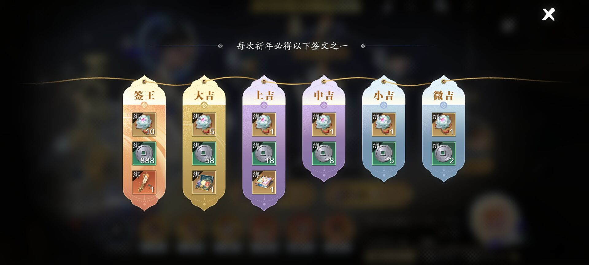 速来，活动上新！新版本祈年活动兑换推荐一文知
