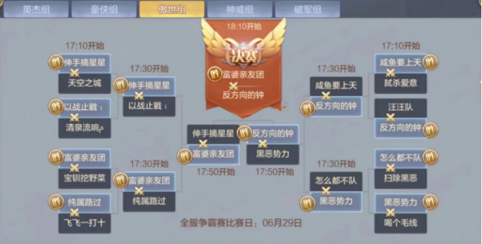 【全国赛战队专访】传奇组109级别冠军富婆亲友团