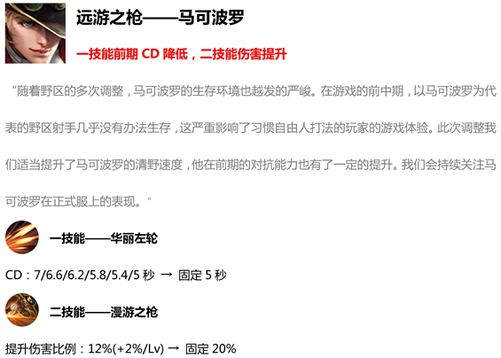 王者荣耀1月30日更新了什么内容？1月30日版本更新内容汇总[视频][多图]图片5