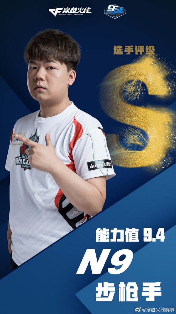 [CFPL] “王炸”N9：联盟突破手天花板，历届评级全部S级！
