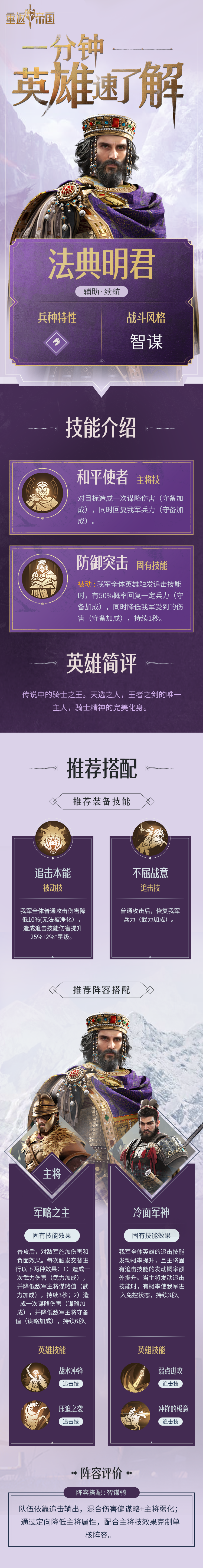 一分钟了解英雄【法典明君】