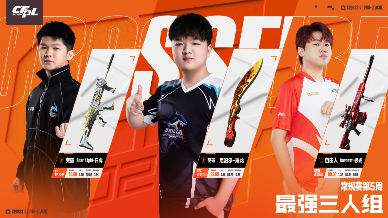 福利时间到！最强三人组577、yh和嘉宝所选武器揭晓！