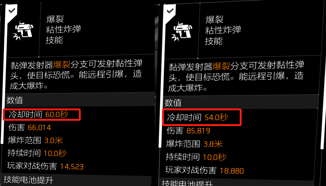 大神投稿：如何成为一个合格的电工