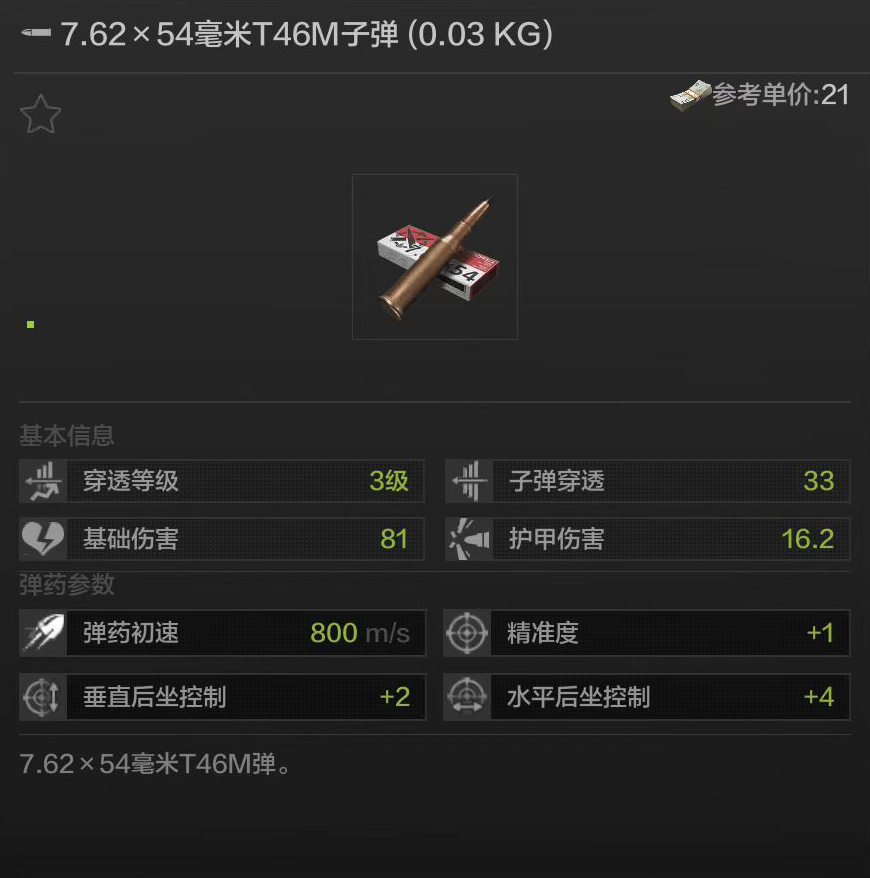 军事科普丨“7NXX”是啥意思？苏系子弹命名规则介绍