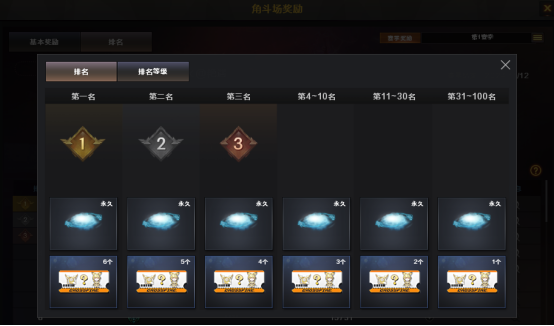 【探险模式】坐骑获取方式，分解&合成系统攻略