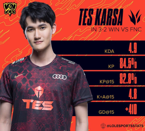 【人物志】karsa:东风吹醒英雄梦