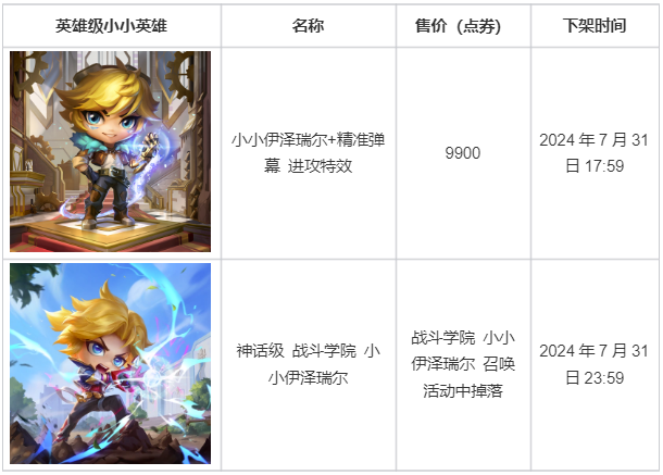 云顶之弈：画中灵”系列道具第二幕限时销售及相关活动公告