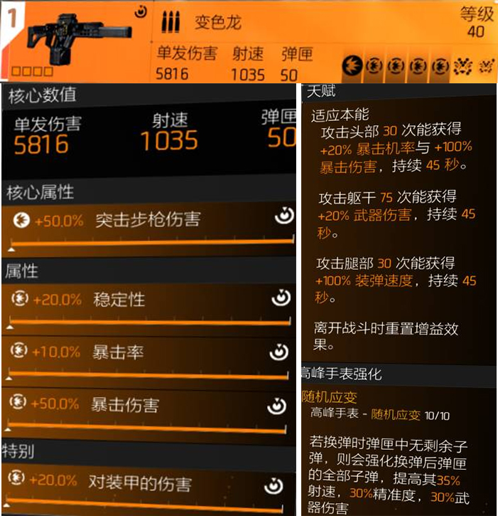 大神投稿：变色龙火突套装推荐
