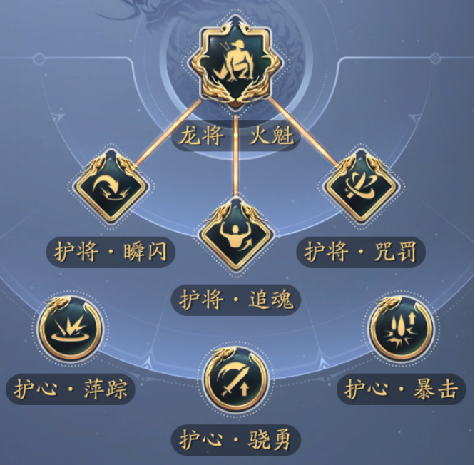 体验刷子的快乐 “龙将”系列龙符搭配推荐