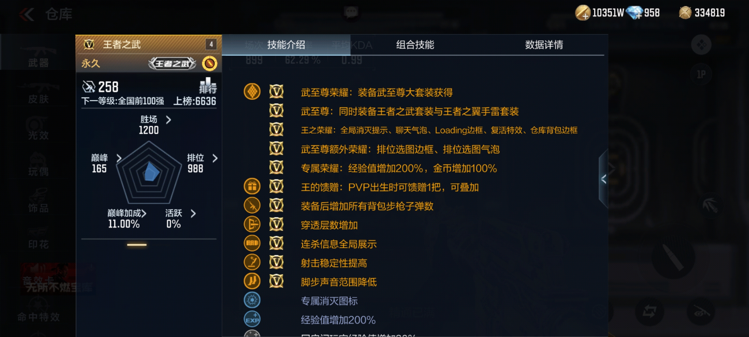 【活动分析】HeartShot夺宝重磅上线，王者之武全面测评！