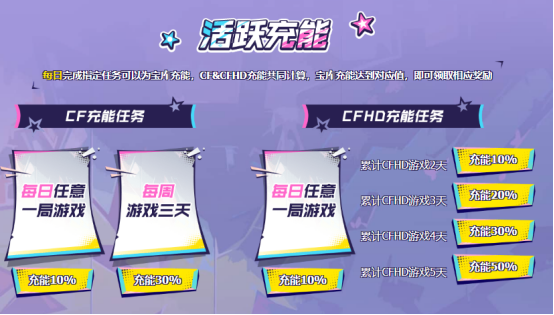 【活动头条】5月网吧福利上线！EVOIII-萌杀等你拿！