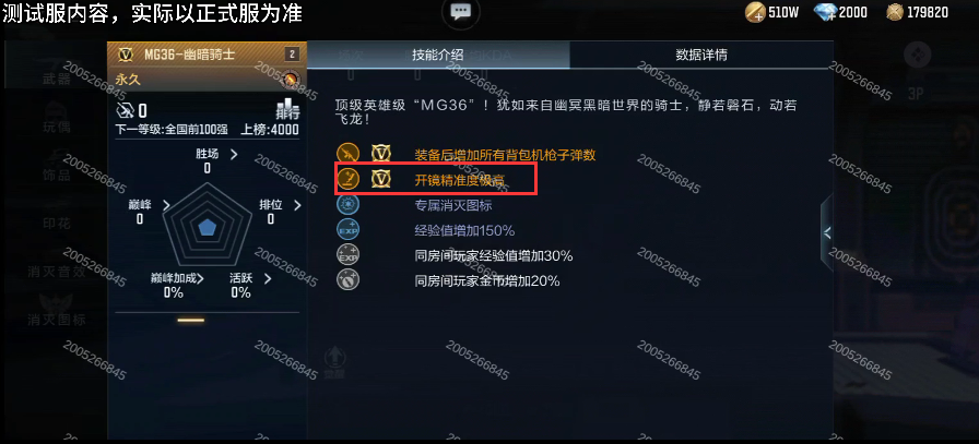 【9.20版本】全新英雄级武器MG36-幽暗骑士，武器爆料抢先看