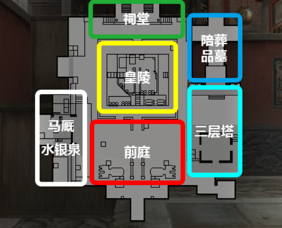【秦宫激战】佣兵点位分享，前期发育&后期高效守点