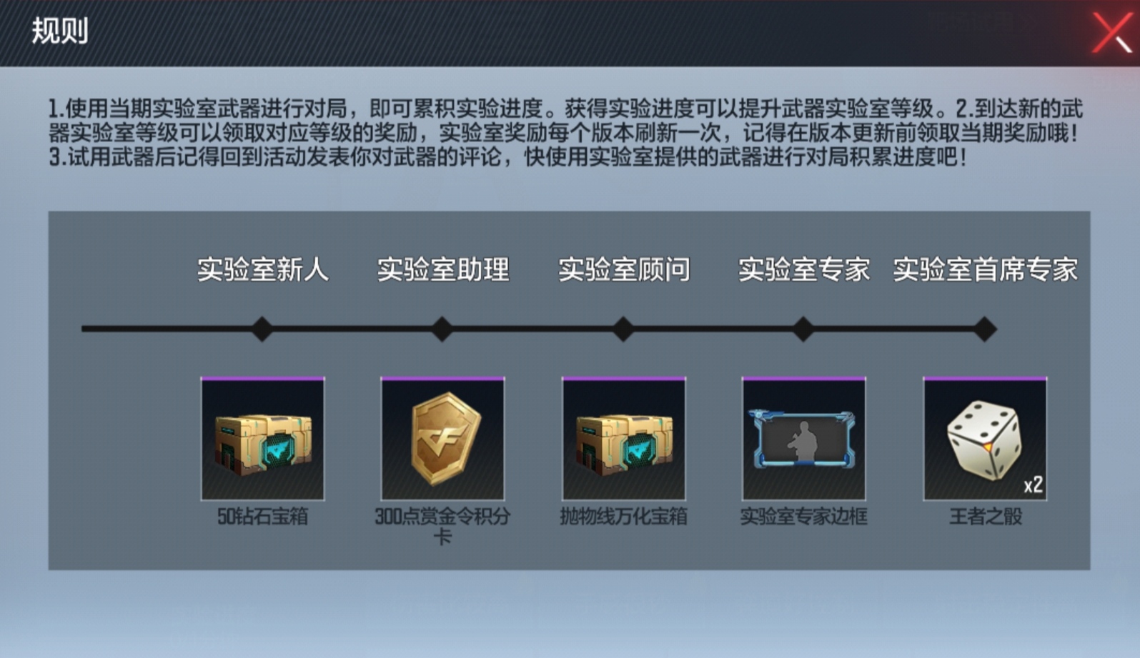 【活动分析】二期测试再度开启，QBZ191（试作型）表现如何？