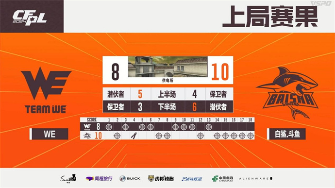 Wn99五杀BS击败WE，成都AG苦战三局险胜KZ