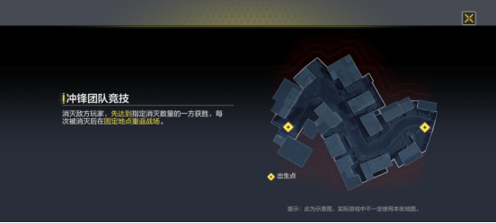 【新手攻略】五大多人模式介绍