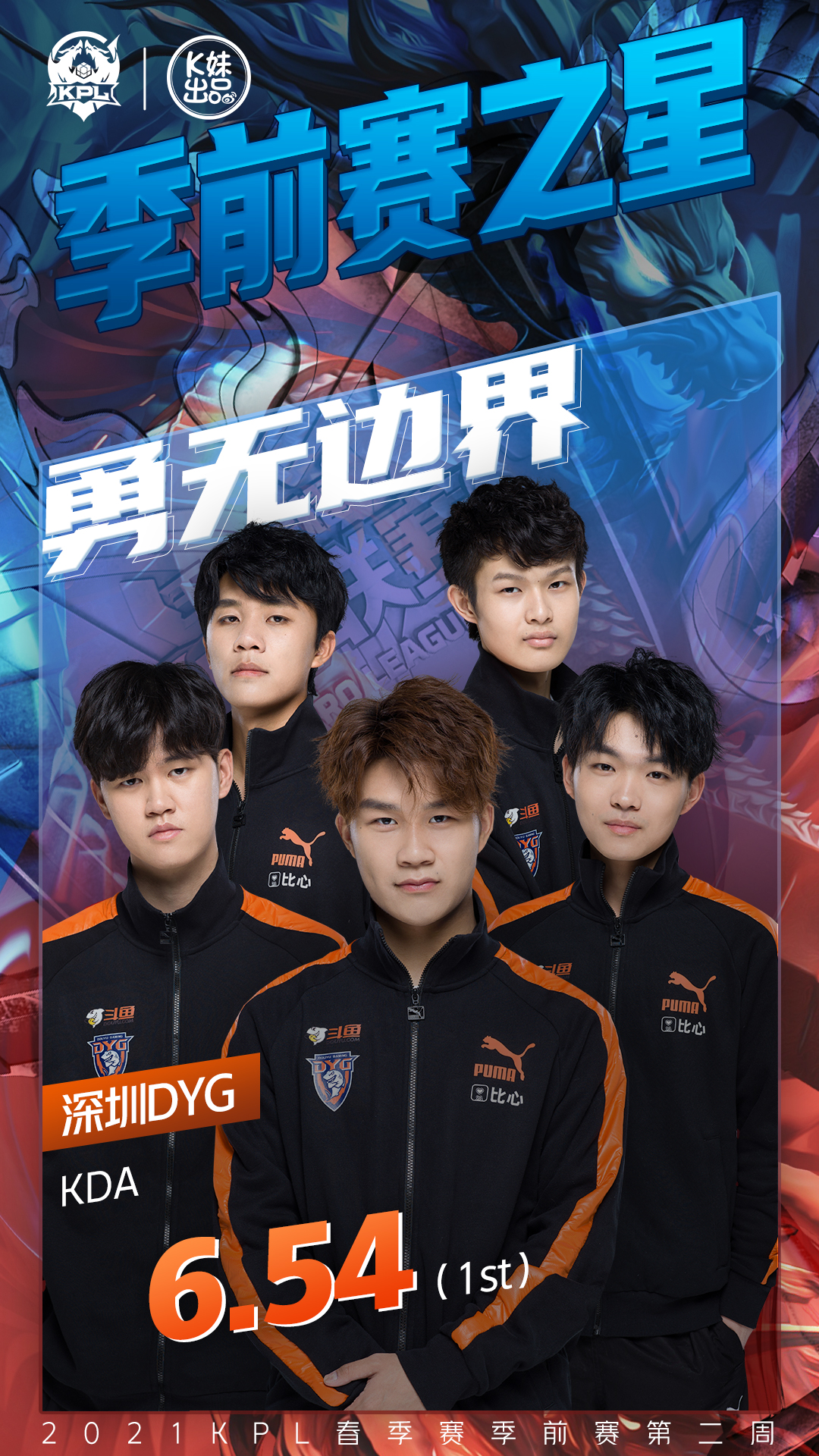 2021kpl春季赛季前赛第二周数据之星武汉es梓墨分均承伤位居第一