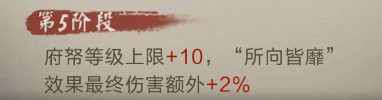 【堆金积玉】新政略内含乾坤?府帑升级激活多重强效增益！