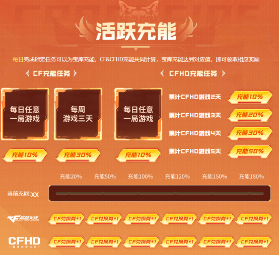 【活动头条】9月网吧福利开启！AK47-蓝水晶、SL-处女座等海量豪礼免费领！