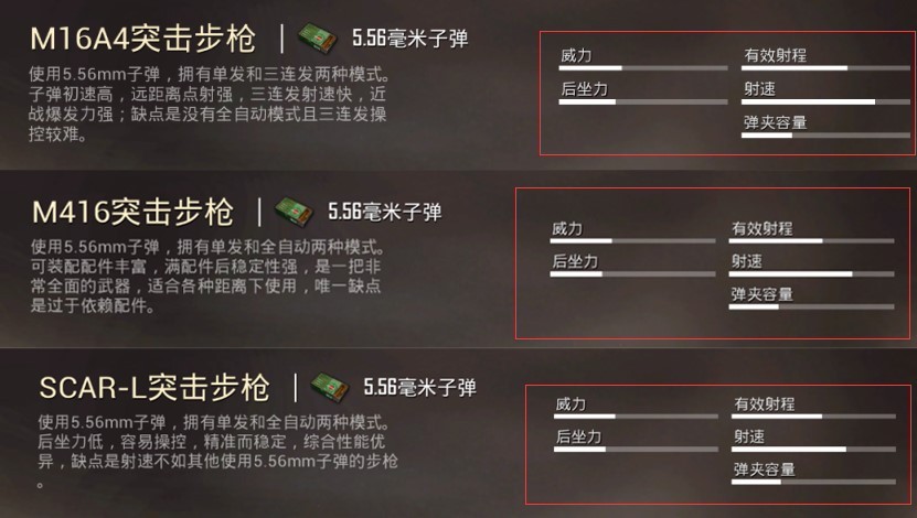 【攻略】新配件解锁，M16A4或将取代5.56mm口径射手步枪