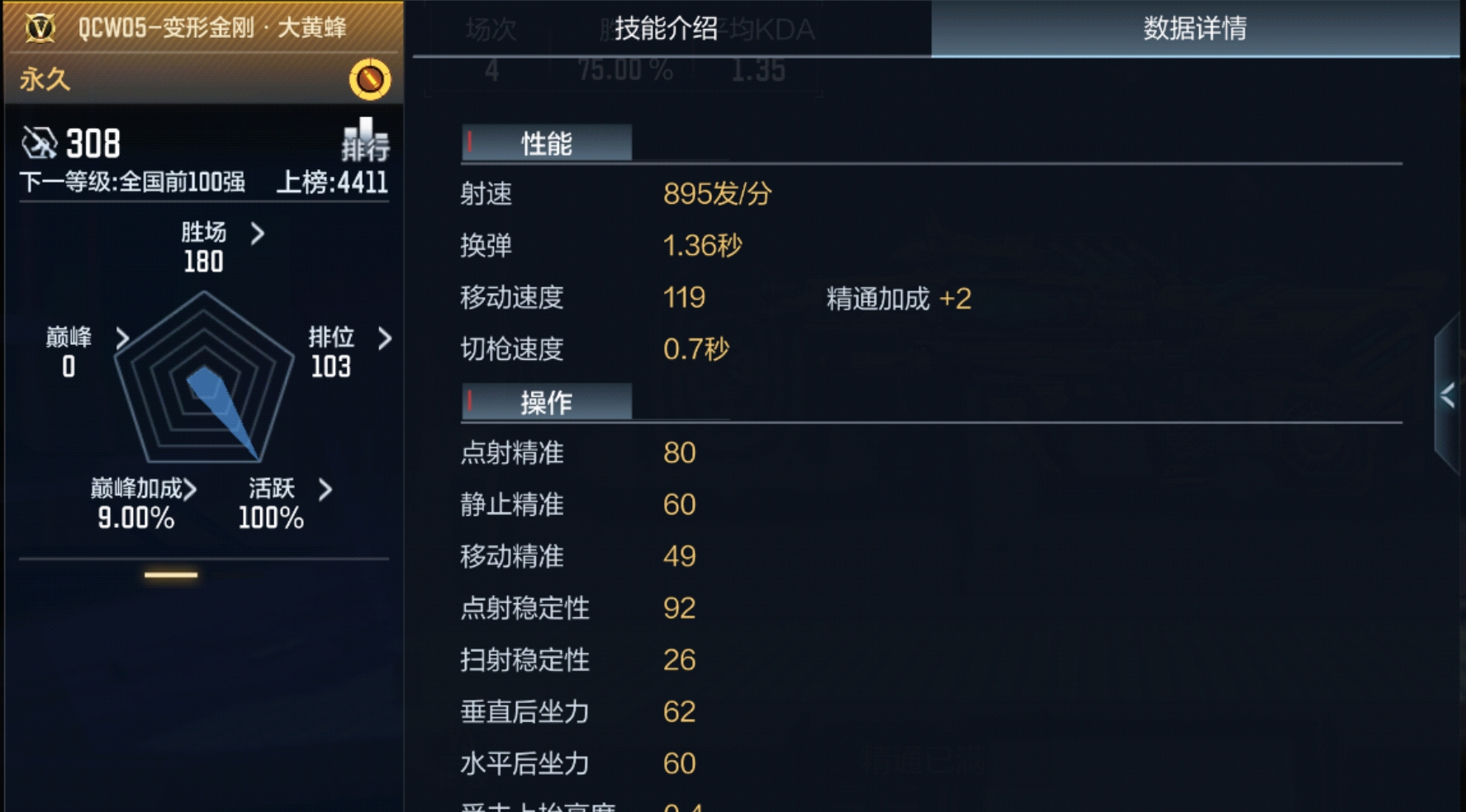【武器测评】塞伯坦之影群雄逐鹿，双形态大黄蜂强势出击！