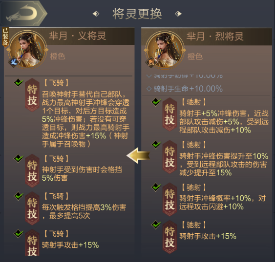 将灵养成攻略——骑兵篇