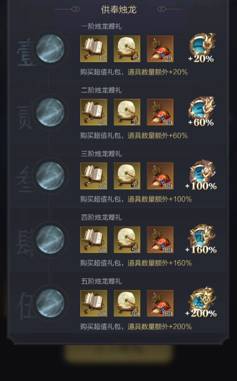 主公醒醒！年更活动“图腾赐福”上线，刮刮卡回归元宝大放送！