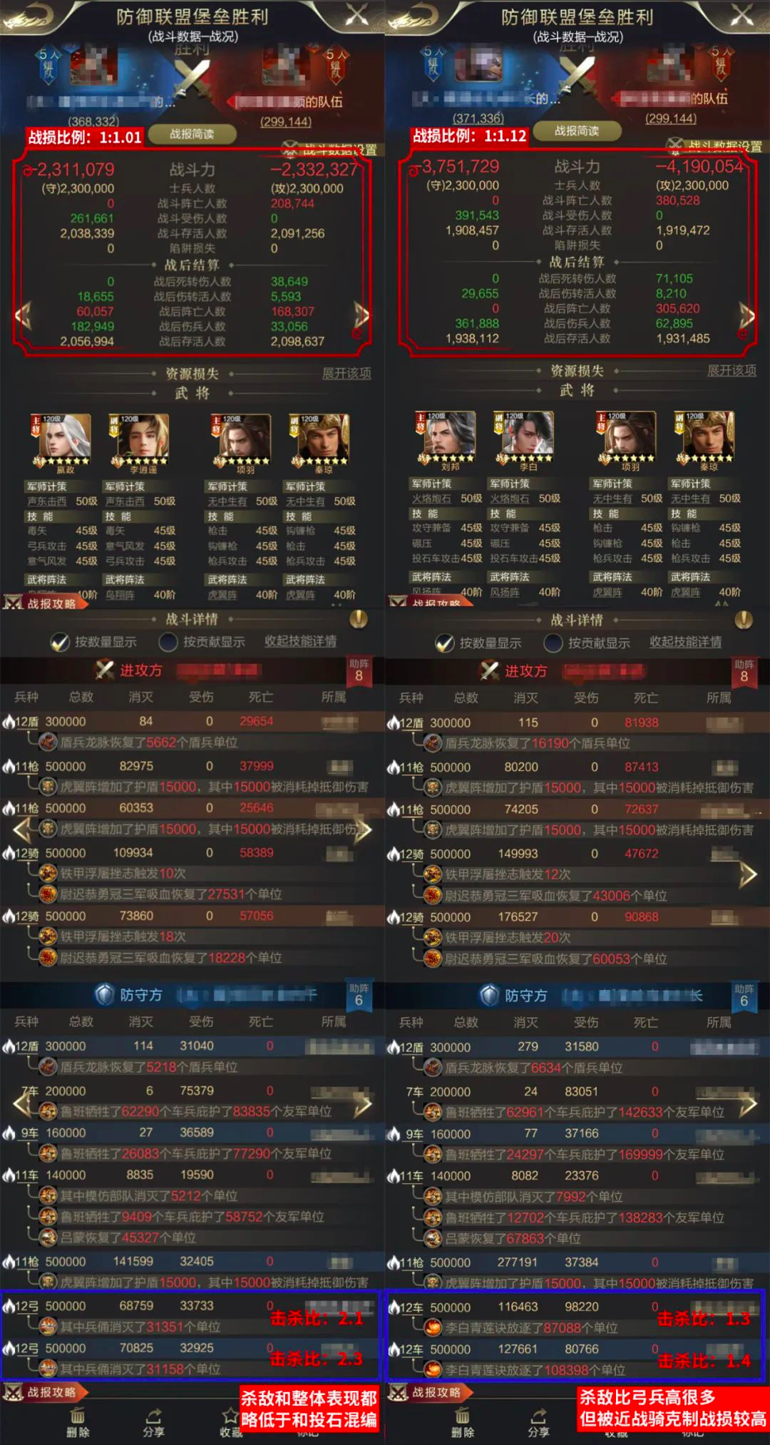 逍遥少侠实战测评（集结篇）丨天兵照雪下玉关，虏箭如沙射金甲