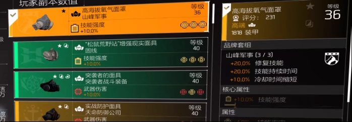 特工投稿|治疗奶妈流派配装推荐