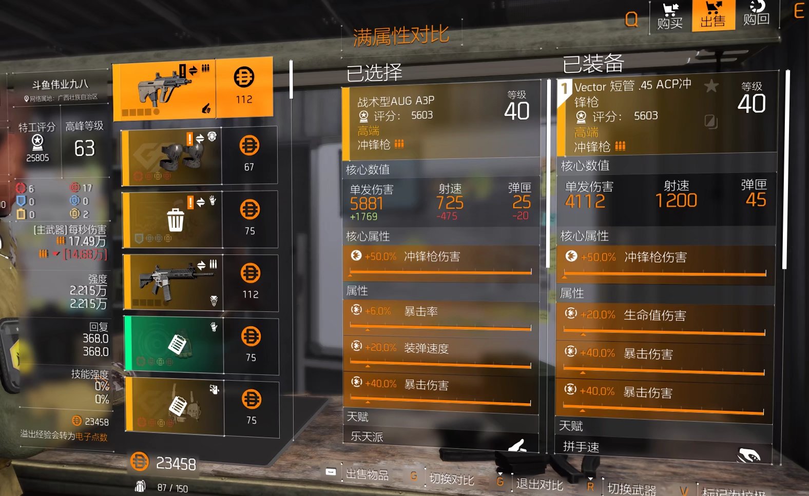 特工投稿|神兵利器之冲锋枪点评
