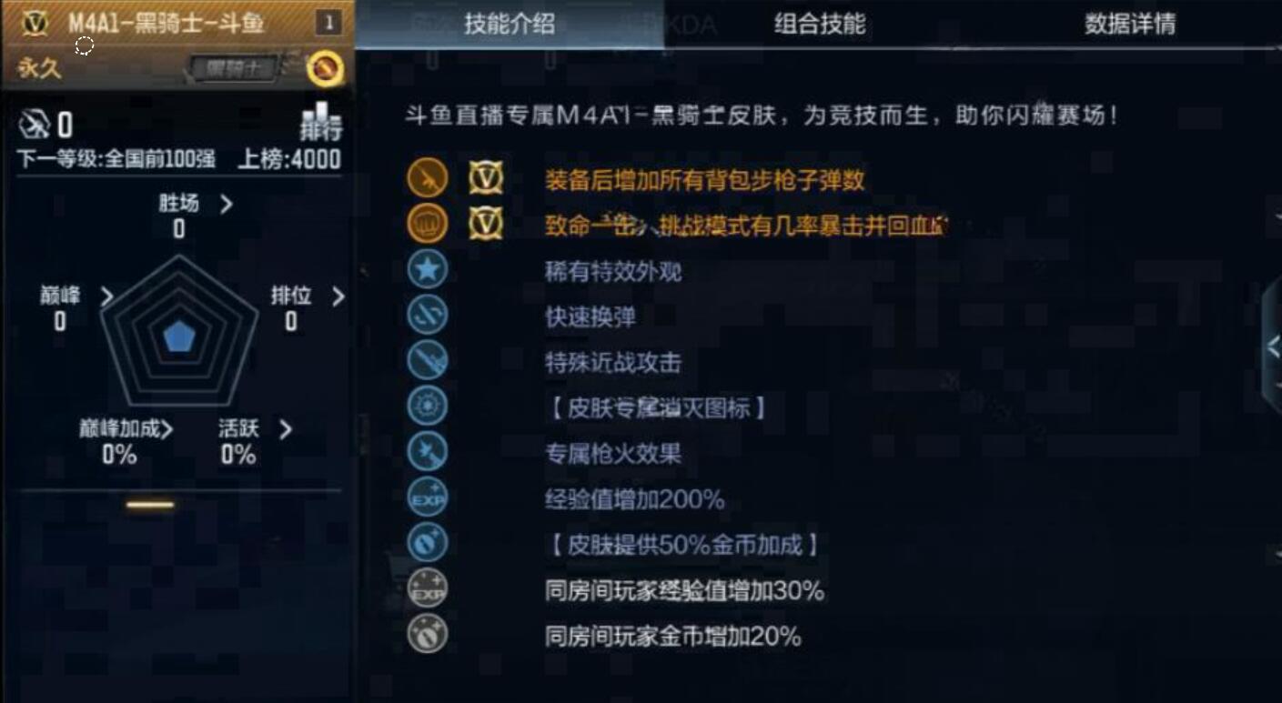 斗鱼系列再添一员，M4A1-黑骑士-斗鱼全面分析！