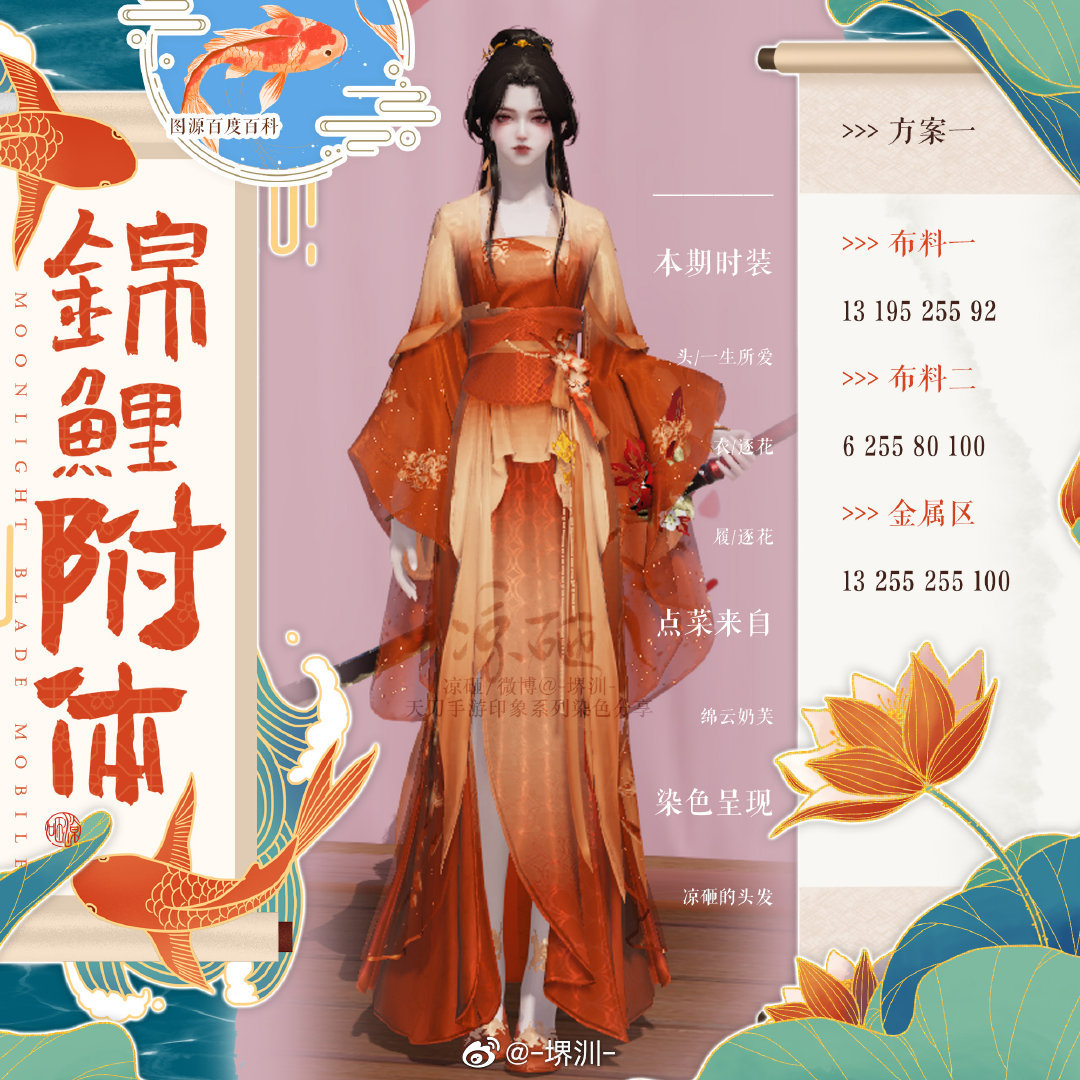 八月也要好运连连！你有一份锦鲤染色数据待接收